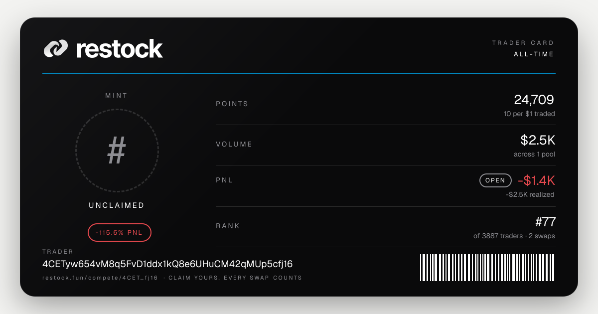 Trader card