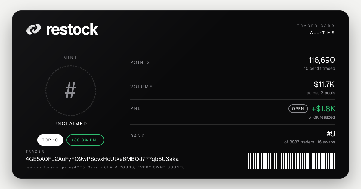 Trader card
