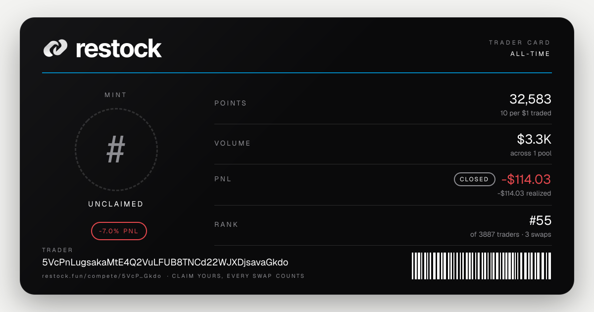 Trader card