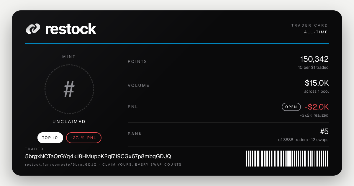 Trader card
