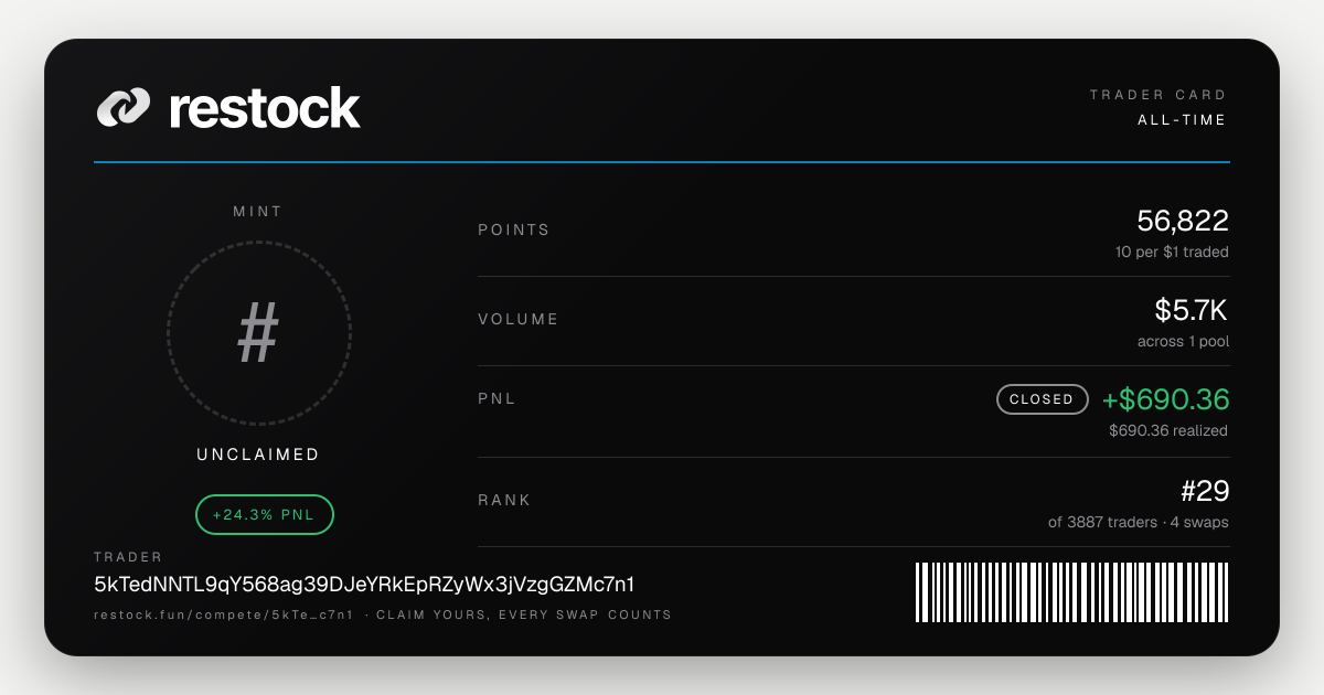 Trader card