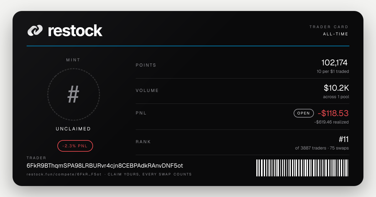 Trader card