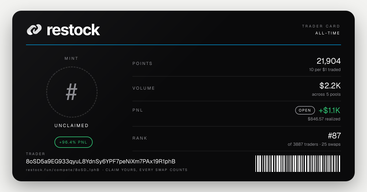 Trader card