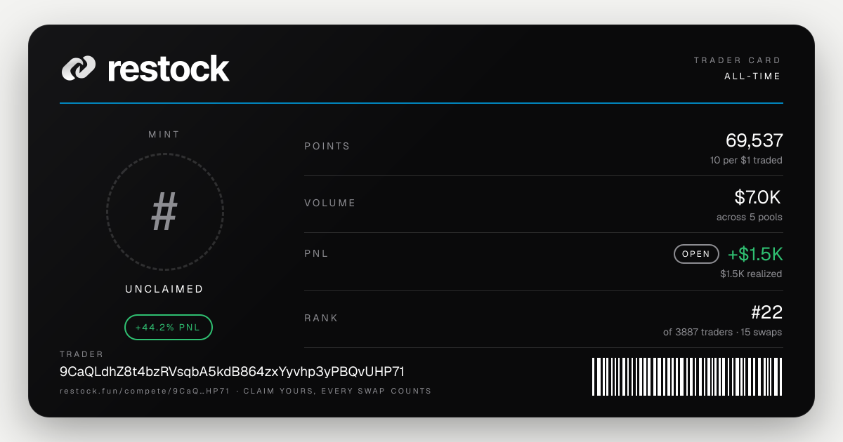 Trader card