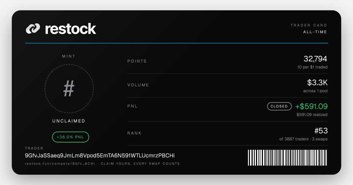 Trader card