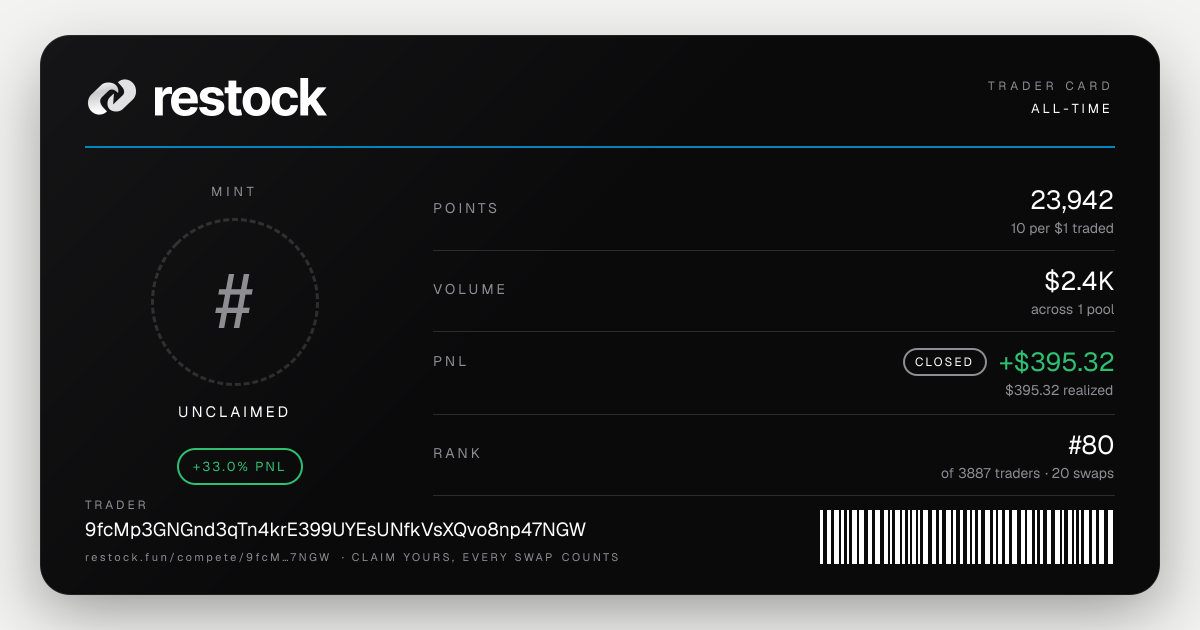 Trader card