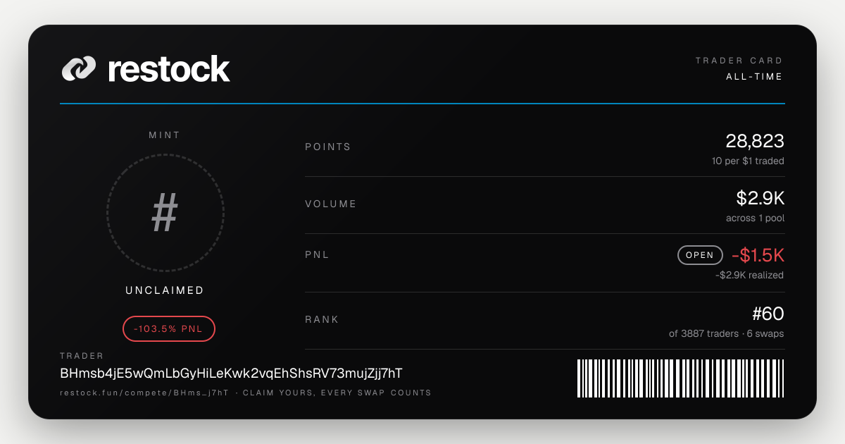 Trader card