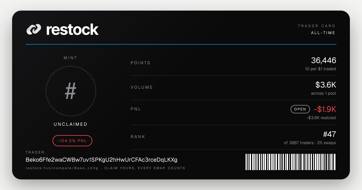 Trader card