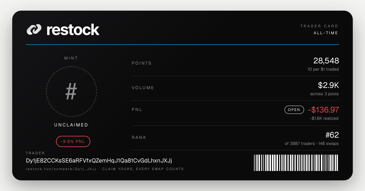 Trader card