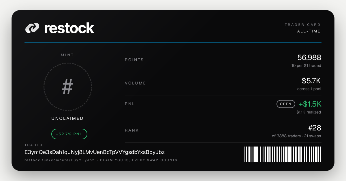 Trader card