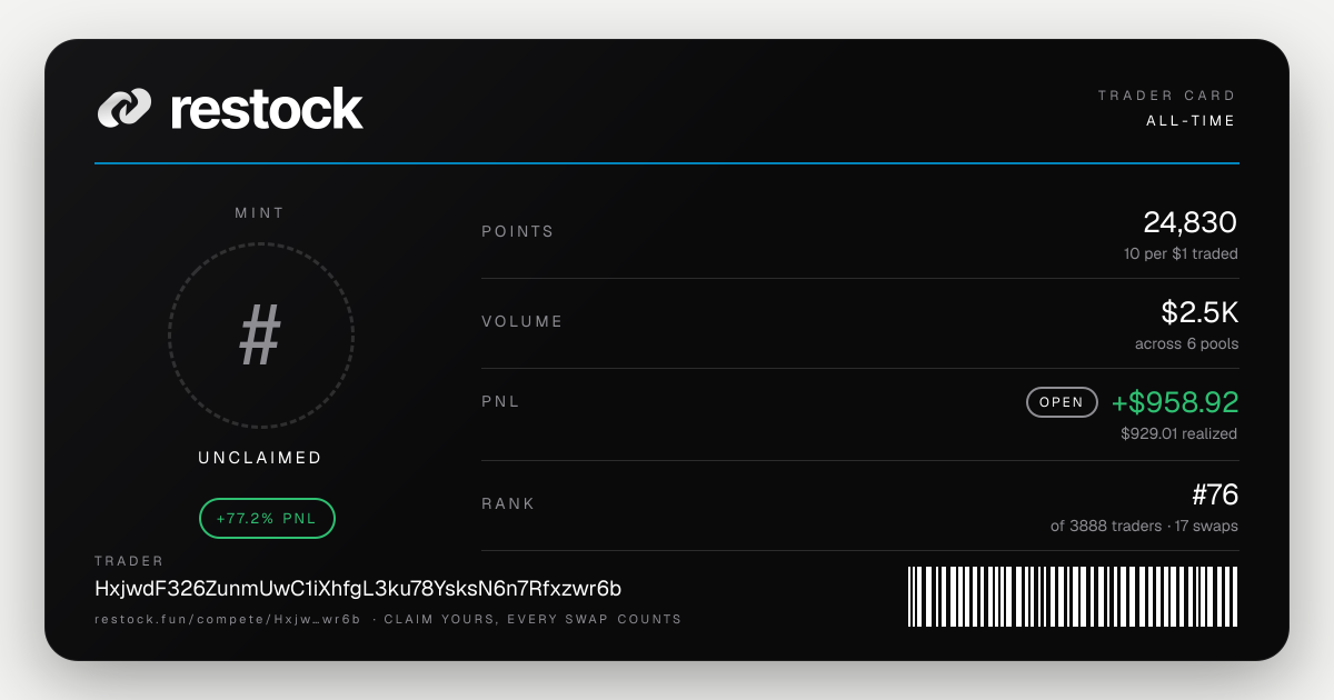 Trader card