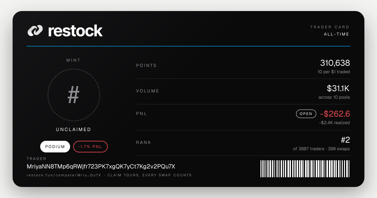 Trader card