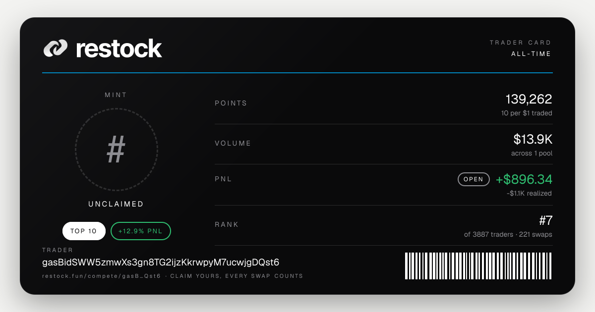 Trader card