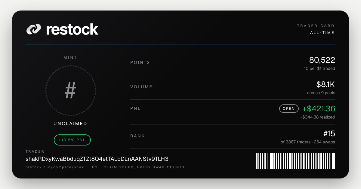 Trader card